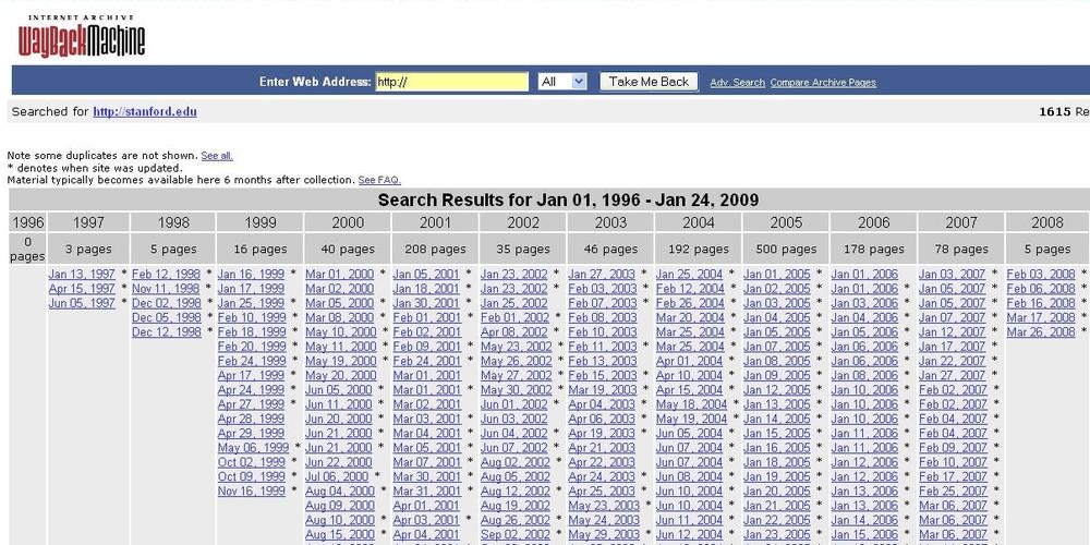 Sample data from archive.org