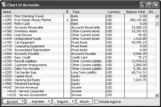 Accounts that QuickBooks adds to your chart of accounts during the EasyStep Interview come with account numbers assigned. If you don’t see account numbers in the Chart of Accounts window, choose Edit → Preferences. In the Preferences window, click Accounting and then click the Company Preferences tab. When you turn on the “Use account numbers” checkbox and click OK, the numbers appear in the Chart of Accounts window.