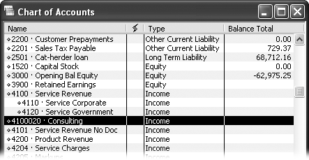 QuickBooks sorts accounts by account type and then by account number. By looking at the income account numbers, you can see that QuickBooks sorts numbers beginning with the leftmost digit, so account 4100020 appears before account 4101. The box on lists account types in the order in which they appear in the QuickBooks Chart of Accounts window.