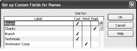 When you edit an item in the Items List, click Custom Fields in the Edit Item dialog box. In the Custom Fields dialog box, click Define Fields to create labels for up to five custom fields for your items. Unlike names in name lists, items can have only up to 5 custom fields.