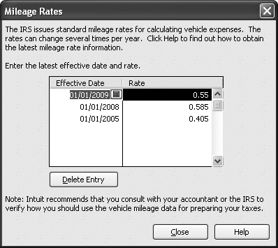 QuickBooks displays the standard mileage rates with the most recent rate at the top and the other rates going backward in time, so that the most recent rate appears at the top of the list. To add a new rate, scroll down if necessary until you see a blank line in the rate table. In the first blank Effective Date cell, choose the date that the new mileage rate becomes effective, such as 1/1/2010. In the Rate cell, type the rate in dollars (.55 per mile beginning July 1, 2009 as documented on the IRS website, www.irs.gov). Click Close when you’re done.