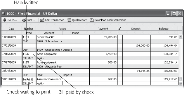 To open the checking account register, first press Ctrl+A to open the Chart of Accounts window. Then, double-click the checking account (or right-click the checking account, and then choose Use Register). In a register window, the code CHK in the Type cell indicates a check transaction. The code BILLPMT along with a check number indicates a bill paid by check.