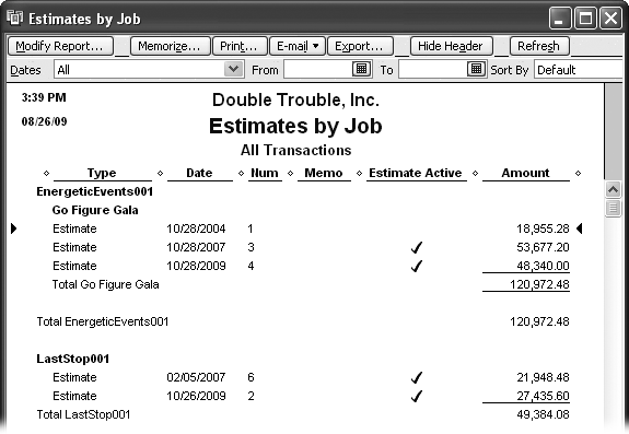 If you have too many estimates to click Previous and Next in the Create Estimates window, try looking at the “Estimates by Job” report. To display it, choose Reports → Jobs, Time & Mileage → “Estimates by Job”. This report includes an Estimate Active column, which displays a checkmark if the estimate is active. Double-click anywhere in the line to open that estimate in the Create Estimates window.