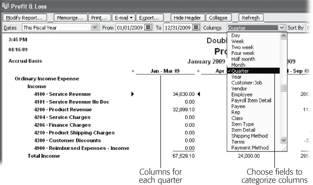 In the report window toolbar, the Columns drop-down list sets the categories for the columns in your report—basically, subtotaling by column. When you choose Quarter, the report changes from a single year-long total to columns that subtotal each fiscal quarter (as shown here). In the Columns drop-down list, choose another type of category like Class or Customer:Job to slice results up differently. Choosing Class makes QuickBooks include a column for each class you use.