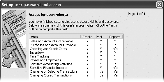 If you click Yes when QuickBooks asks you to confirm this user’s open access, the “Set up user password and access” dialog box summarizes their access. All you have to do is click Finish (not shown here), and their user name appears in the User List dialog box, ready to log into QuickBooks.