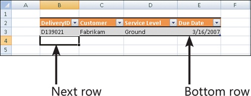 Add Data to a Data Table