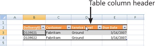 Select a Table Column