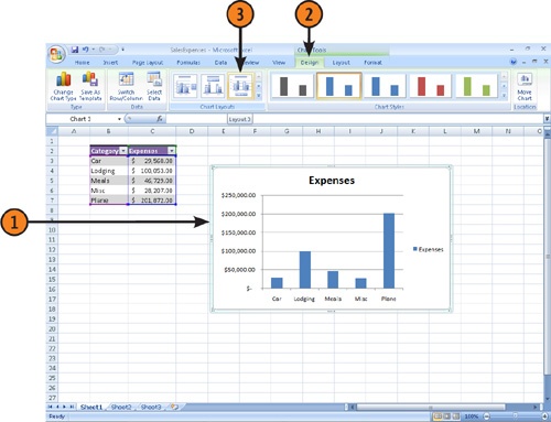 Change a Chart’s Layout