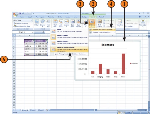 Show or Hide Chart Grid Lines