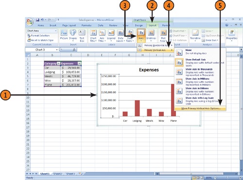 Change the Scale on the Value Axis