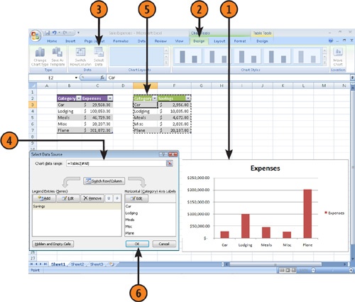 Change the Source Data for Your Chart