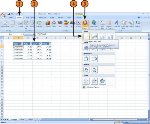 Create a Stock Chart