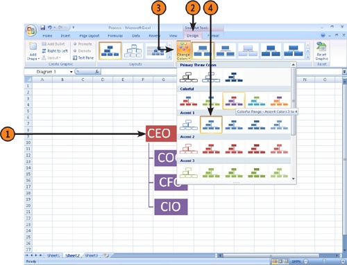 Change the Design of Your Organization Chart