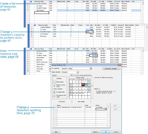 Setting Up Resources