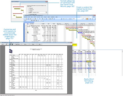 Formatting and Printing Your Plan