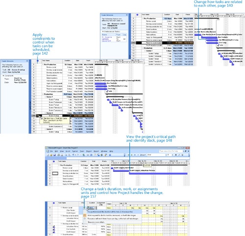 Fine-Tuning Task Details