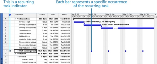 Setting Up a Recurring Task