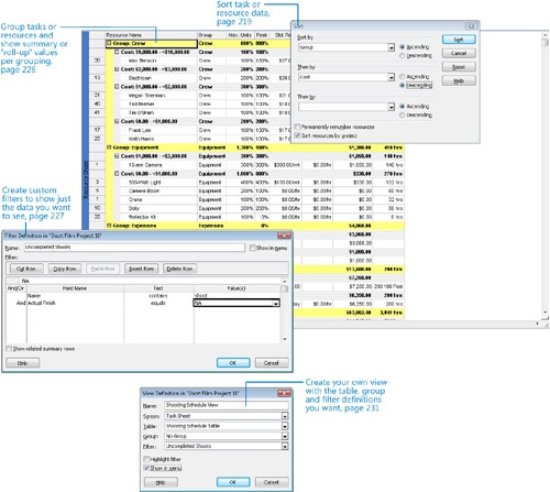 Organizing and Formatting Project Details