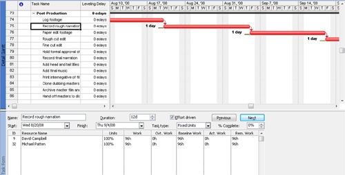 Troubleshooting Scope-of-Work Problems