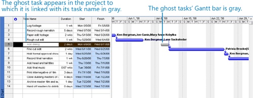 Creating Dependencies Between Projects