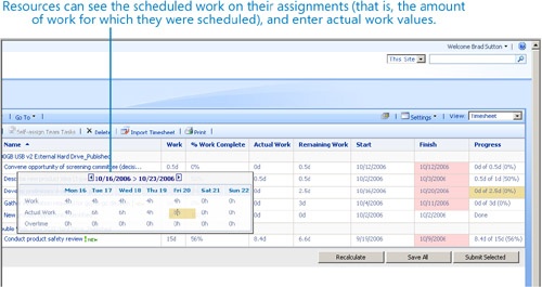 Reporting Actual Work Through Project Web Access