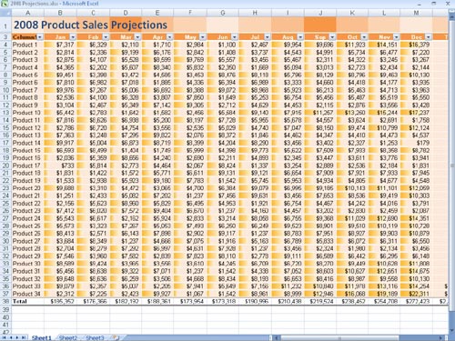 Clicking View, Full Screen hides the formula bar, status bar, Quick Access Toolbar, and Ribbon to maximize the screen space available for viewing your data.