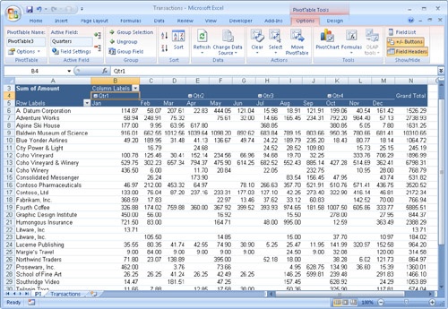 In this table, daily data is grouped by months and then by quarters.