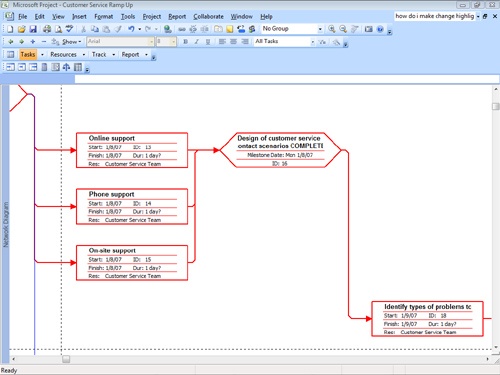 You can enter, edit, and review tasks and their dependencies in the Network Diagram view.