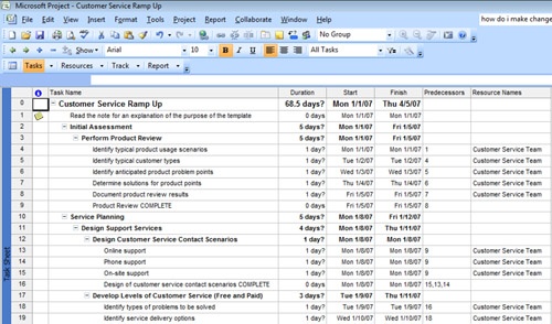 Use the Task Sheet to enter tasks and durations, and to review calculated start and finish dates.