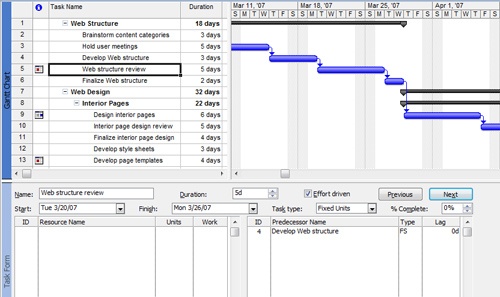 With the Task Entry view, you can review many details of an individual task selected in the Gantt Chart.