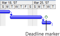 The deadline provides a guideline for important dates.