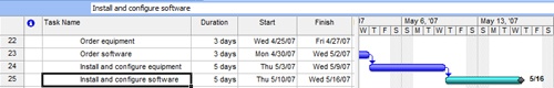 You can change the bar style for milestones from a single marker on the Start date to a Gantt bar with the diamond-shaped marker on the Finish date.