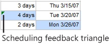 Seeing Scheduling Feedback on Assigned Tasks