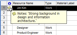 Position your mouse pointer over the Note indicator to read the note. Double-click the indicator to open the Notes tab in the Resource Information dialog box.