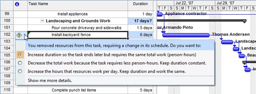 The Smart Tag informs you of the consequences of removing a resource from the task. These results are based on the task type.