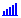 Apply the Bell work contour to shape the work amounts to reflect ramp-up, peak, and ramp-down periods, in the shape of a bell.