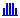 Apply the Bell work contour to shape the work amounts to reflect ramp-up, peak, and ramp-down periods, in the shape of a bell.