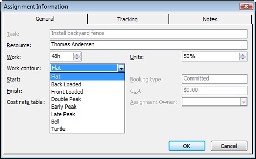 Use the General tab in the Assignment Information dialog box to set work contours.