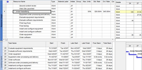 Use the Schedule table in the Leveling Gantt portion of the Resource Allocation view to find available slack in which to add task delay.