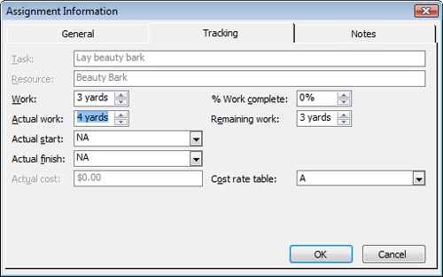 You can enter the actual amount of material used or the actual cost for the material on the Tracking tab in the Assignment Information dialog box.