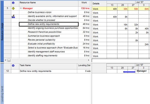 With the Resource Allocation view, you can see task information in the lower pane for any assignment you click in the Resource Usage view in the upper pane.