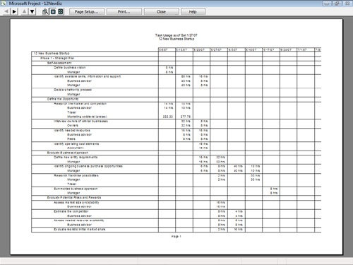 Use the Print Current View Wizard to set options for printing the current view.