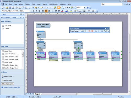 The Critical Tasks Status Report shows scheduled work, remaining work, and percentage of work complete for critical and noncritical tasks.