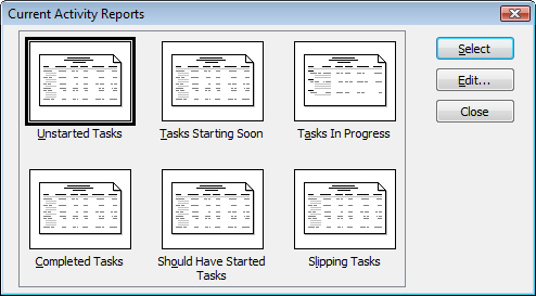 The Current Activity Reports dialog box shows the available text reports for this category.