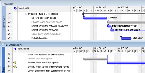 Any external predecessors or external successors are displayed in gray.