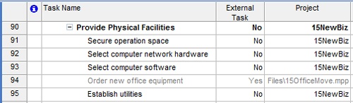 You can add the External Task or Project fields to a task table to provide information about your cross-project linking.