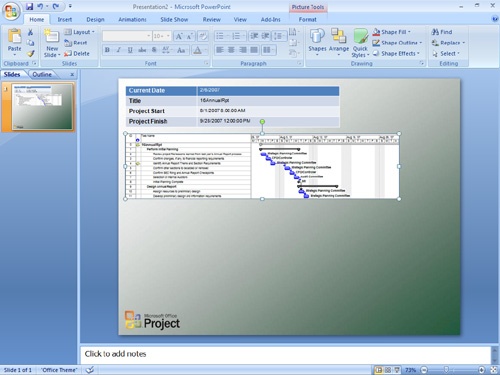 The selected Microsoft Project view and fields appear in PowerPoint.