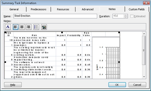 The selected Excel file appears embedded in the area you select, such as the Notes tab in the Task Information dialog box.