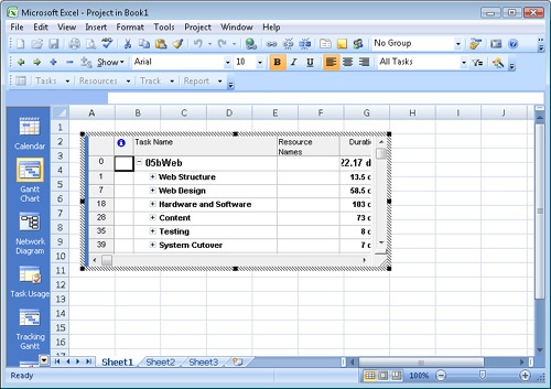 When you double-click an embedded Project object, the Excel menus and toolbars change to those of Microsoft Project.