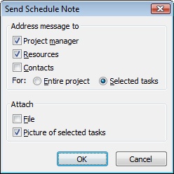 You can transmit selected project information with a schedule note.